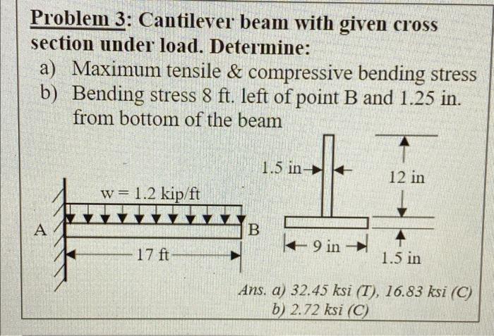 Solved Problem 3: Cantilever beam with given cross section | Chegg.com