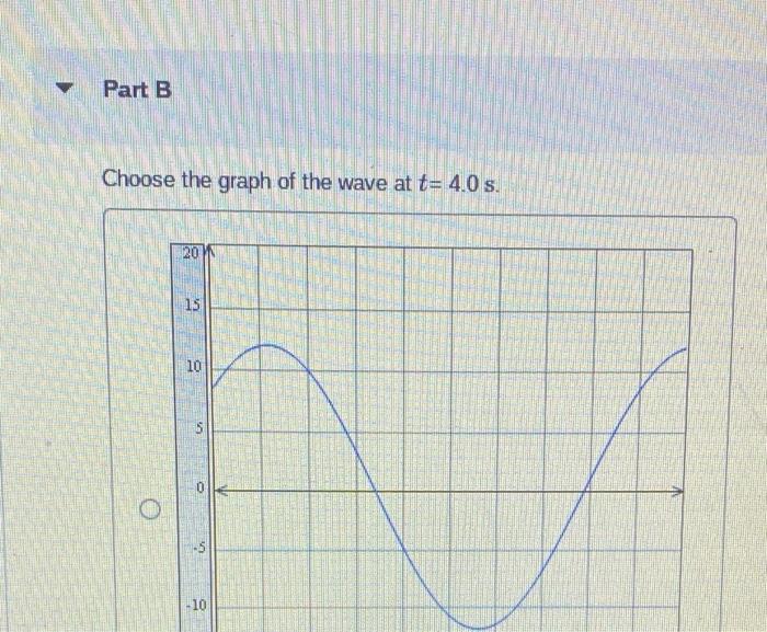 Solved Review Consider a harmonic wave with the following | Chegg.com