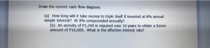 Solved Draw the correct cash flow diagram. (a) How long will | Chegg.com