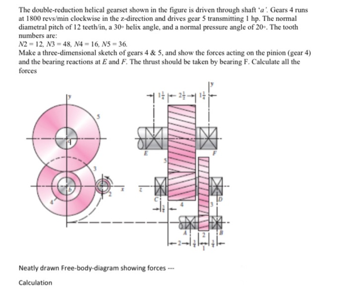 Solved The double-reduction helical gearset shown in the | Chegg.com