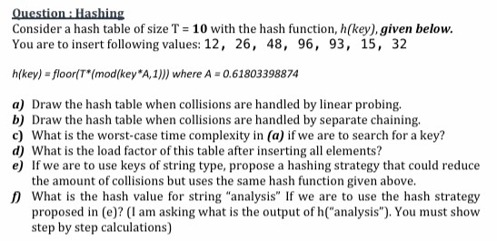 Question: Hashing Consider a hash table of size T = 10 with the hash function, h(key), given below. You are to insert followi