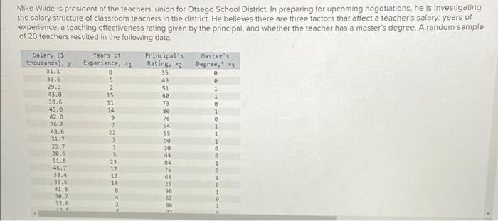 solved-mike-wilde-is-president-of-the-teachers-union-for-chegg