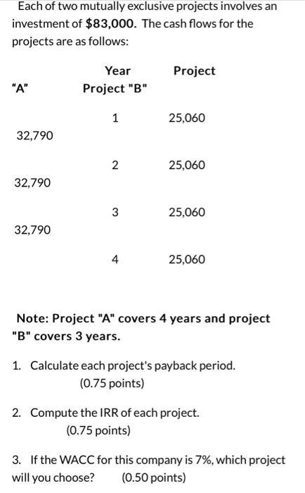 Solved Each of two mutually exclusive projects involves an | Chegg.com