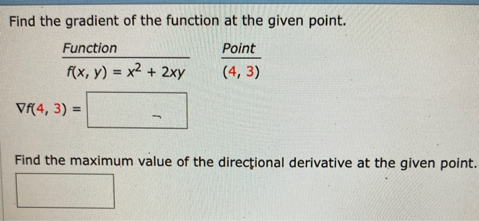 Solved Find The Directional Derivative Of The Function At P