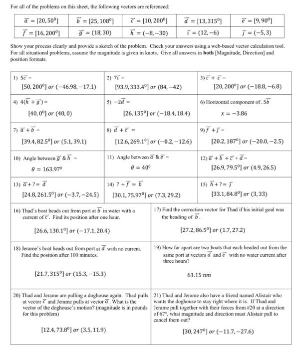 Solved For all of the problems on this sheet, the | Chegg.com
