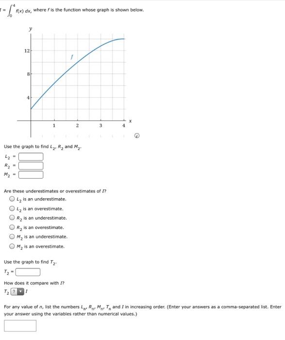 Solved Example 5 The graph below shows data traffic on the | Chegg.com