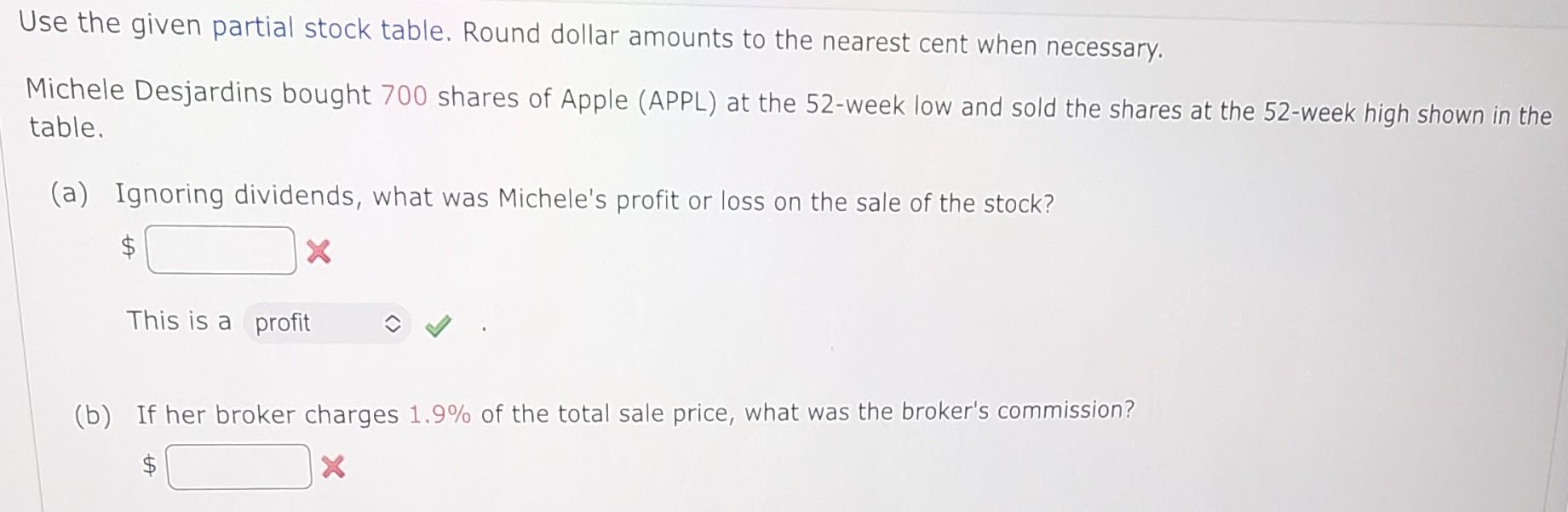 Solved Use the given partial stock table. Round dollar Chegg