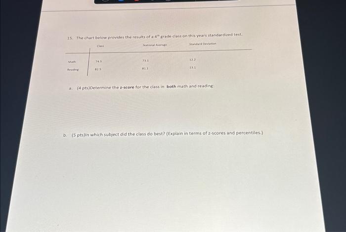 Solved PLEASE ANSWER ASAP NEED IT FAST PLEASS USE ONLY | Chegg.com