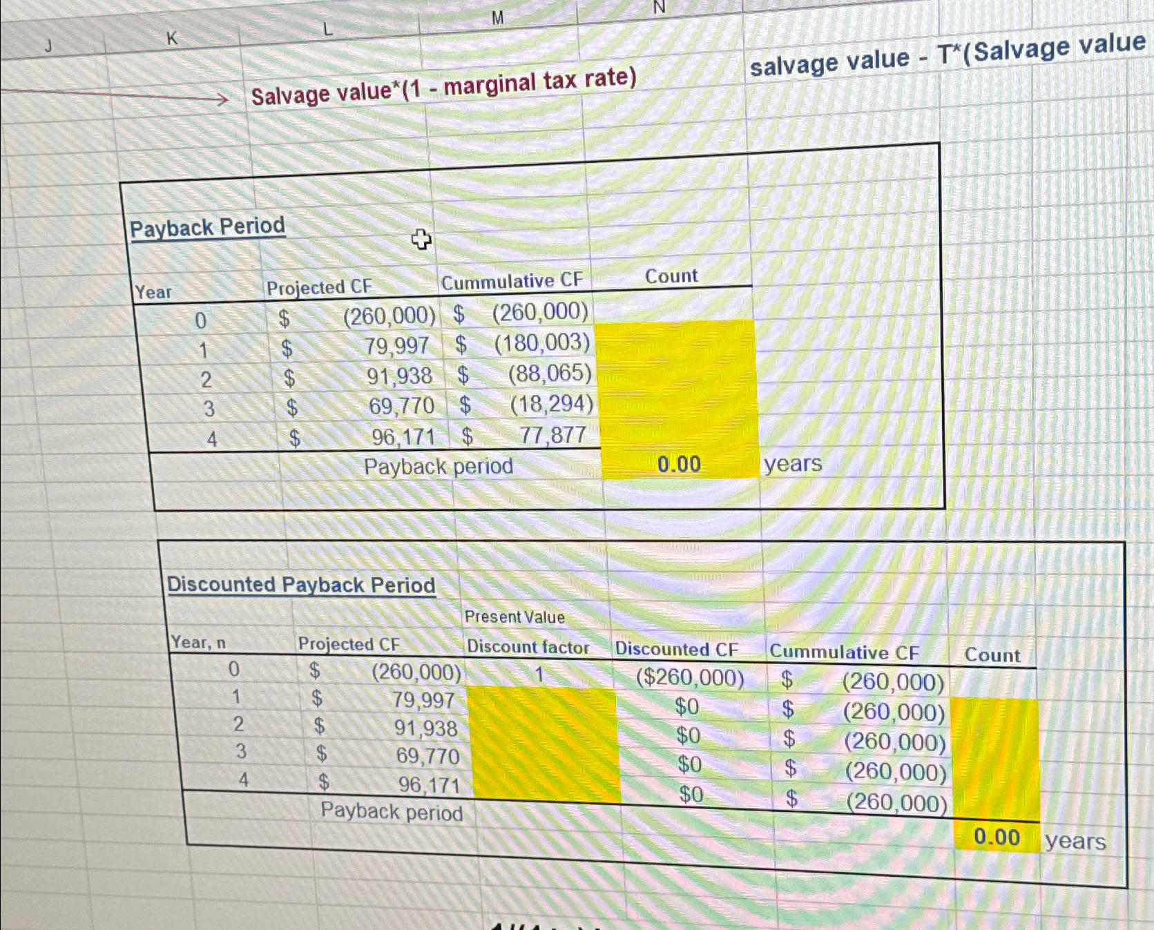 JKLMNSalvage value ﻿marginal tax rate)salvage