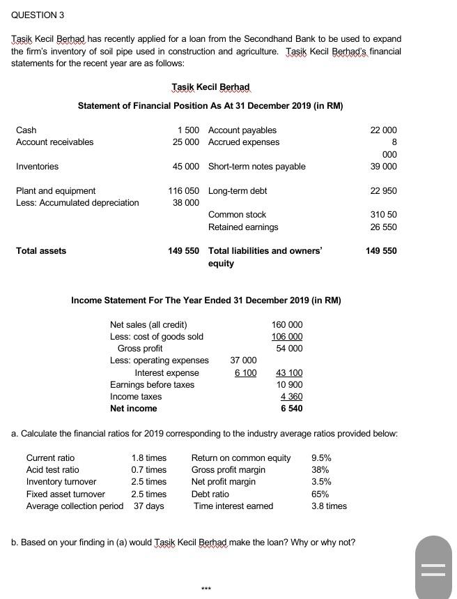 Solved THE ANALYSIS OF FINANCIAL STATEMENTS QUESTION 1 The | Chegg.com