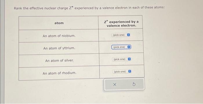 Solved Rank the effective nuclear charge Z∗ experienced by a | Chegg.com