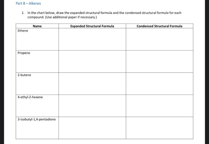 Solved 1. In the chart below, draw the expanded structural | Chegg.com