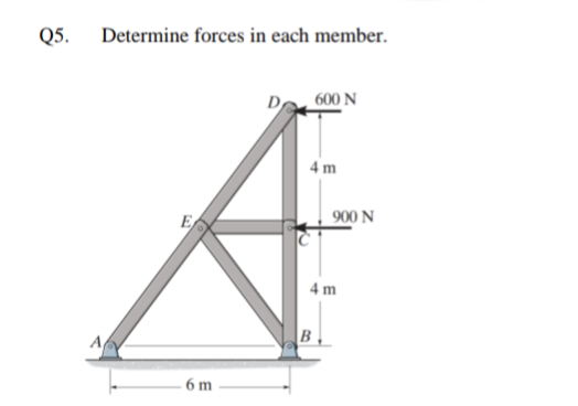 Solved 5 Determine Forces In Each Member Chegg Solved 5 Determine Forces In Each Member Chegg