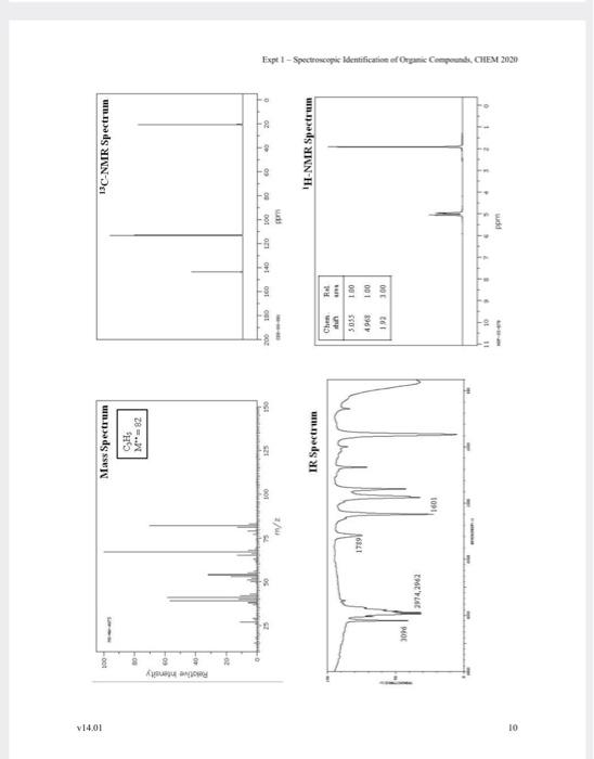 Solved EXPERIMENT 1: SPECTROSCOPIC IDENTIFICATION OF ORGANIC | Chegg.com