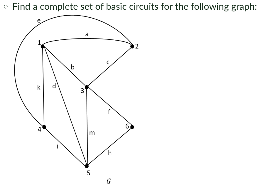 Solved - ﻿Find a complete set of basic circuits for the | Chegg.com