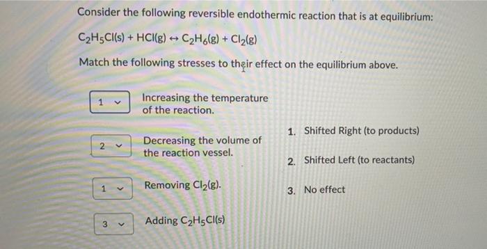 Solved Consider The Following Reversible Endothermic | Chegg.com