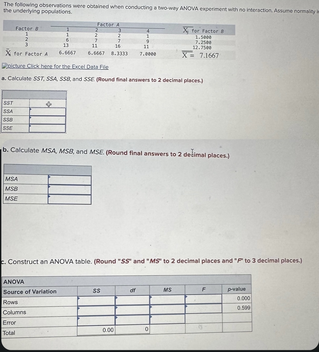 Solved The Following Observations Were Obtained When | Chegg.com