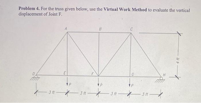 Solved Problem 4. For the truss given below, use the Virtual | Chegg.com