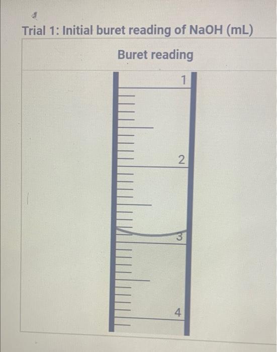 Solved Trial 1 Initial buret reading of NaOH (mL) Buret