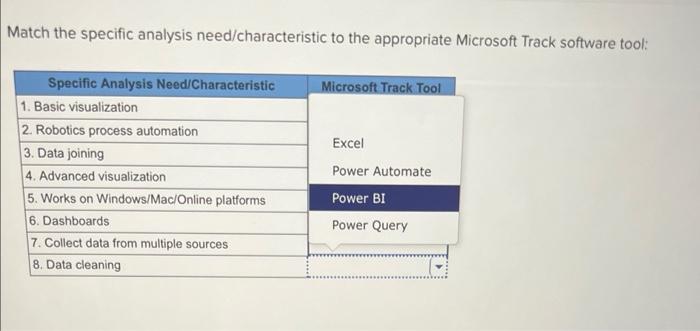 Match the specific analysis need/characteristic to the appropriate Microsoft Track software tool:
