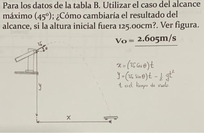 Para los datos de la tabla B. Utilizar el caso del alcance máximo \( \left(45^{\circ}\right) \); ¿Cómo cambiaría el resultado