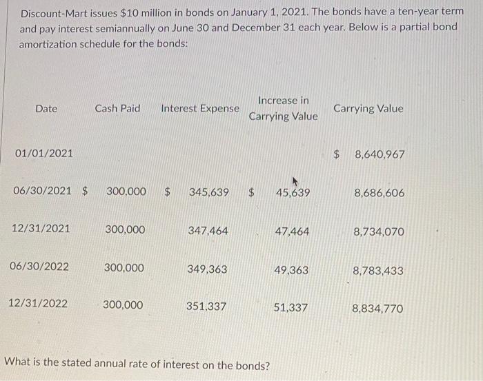 Solved Discount-Mart Issues $10 Million In Bonds On January | Chegg.com