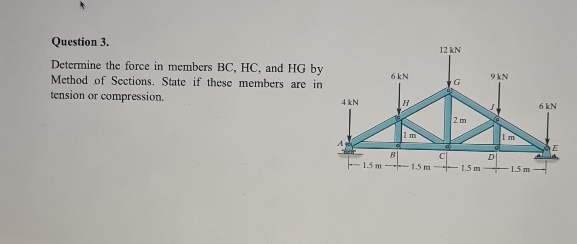 Solved Determine the force in members BC,HC, and HG by | Chegg.com