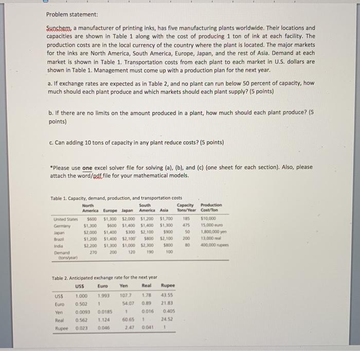 Solved Problem statement: Sunshem, a manufacturer of | Chegg.com