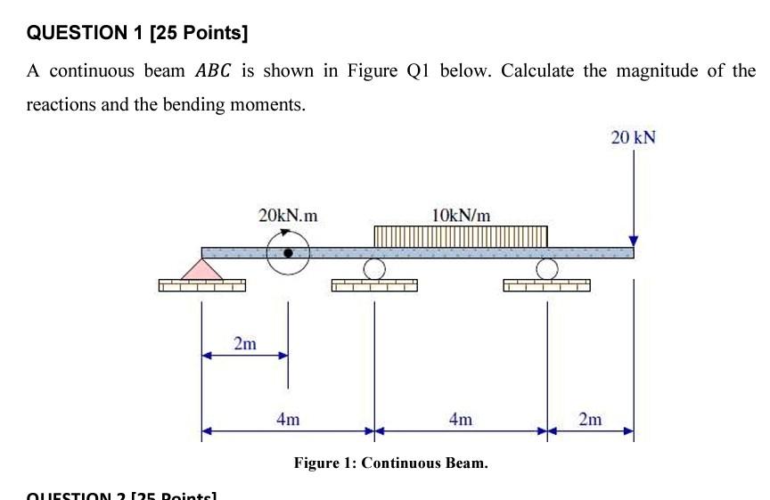 Solved QUESTION 1 [25 Points] A continuous beam ABC is shown | Chegg.com