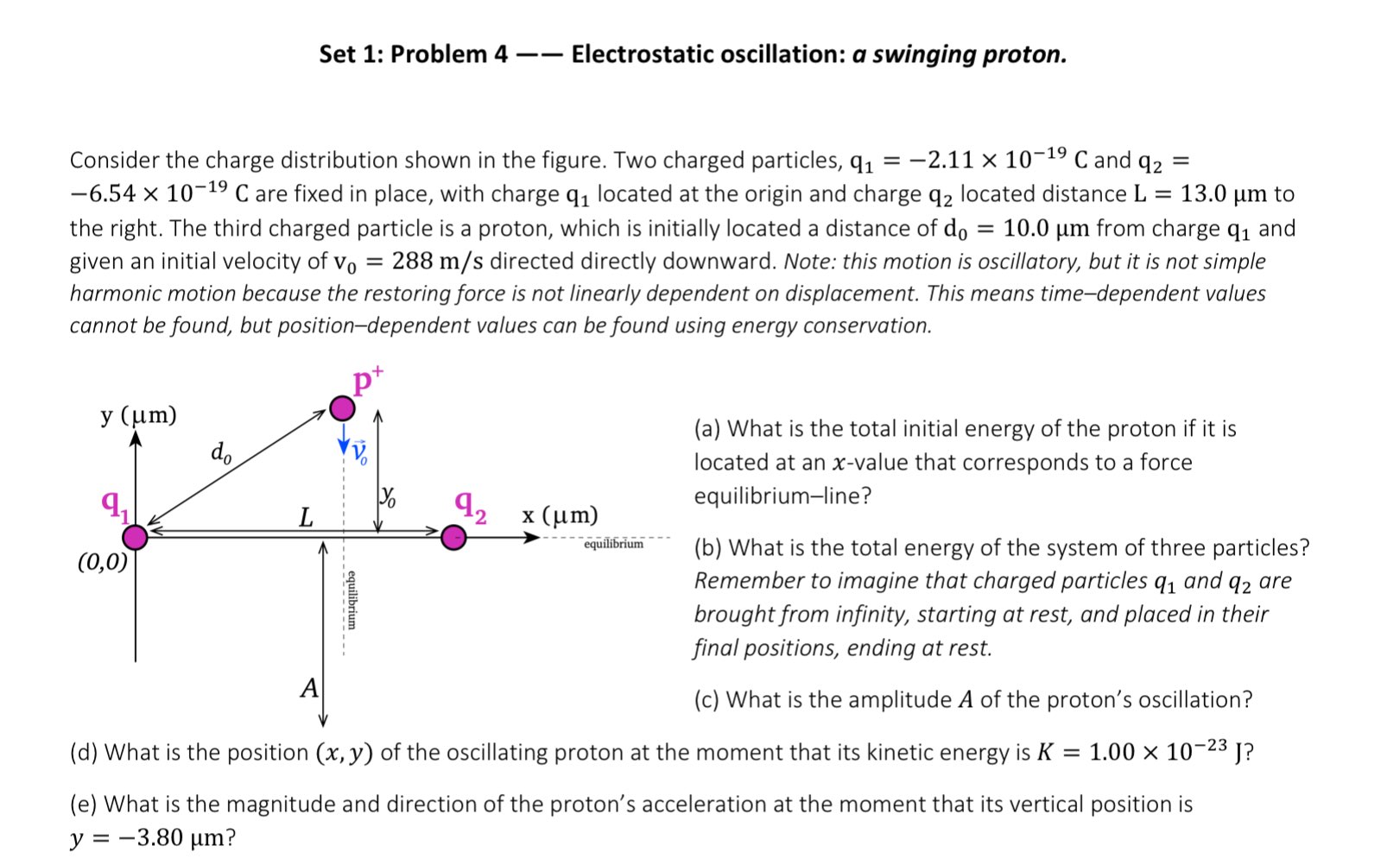 Solved Consider The Charge Distribution Shown In The Figure Chegg solved-consider-the-charge-distribution-shown-in-the-figure-chegg
