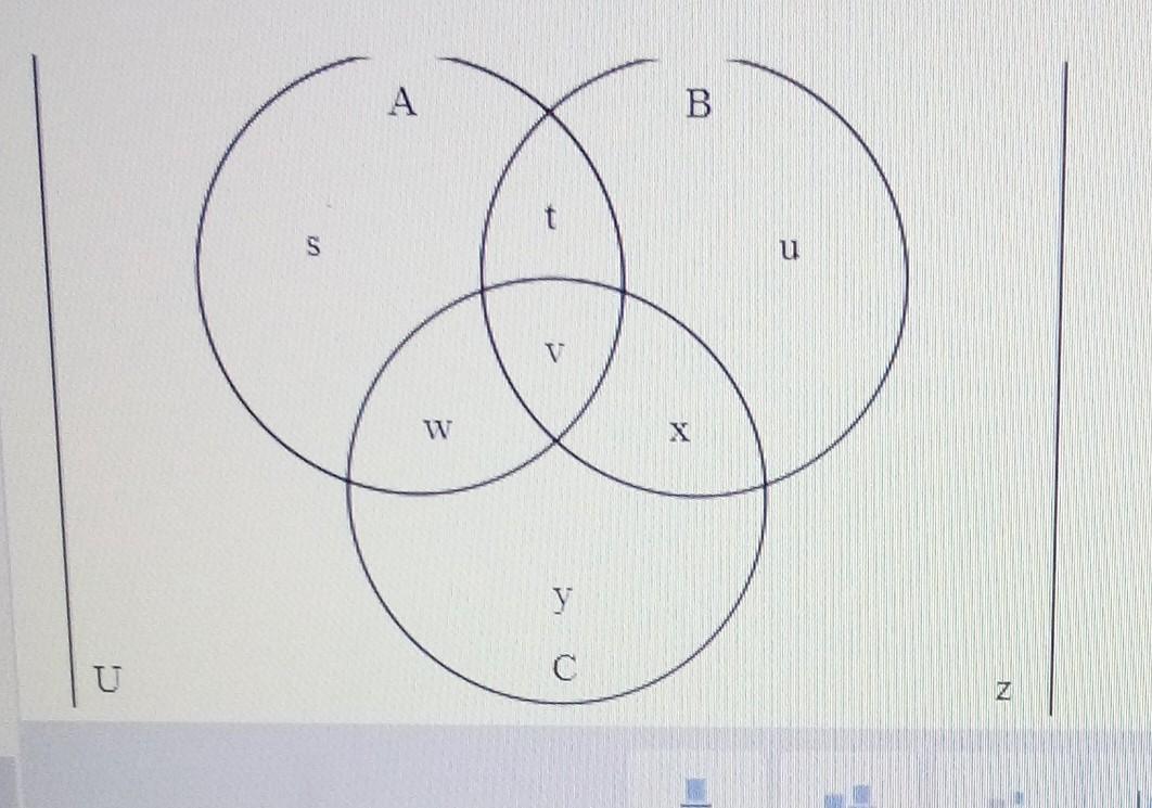 Solved Draw A Venn Diagram And Use The Given Information To | Chegg.com