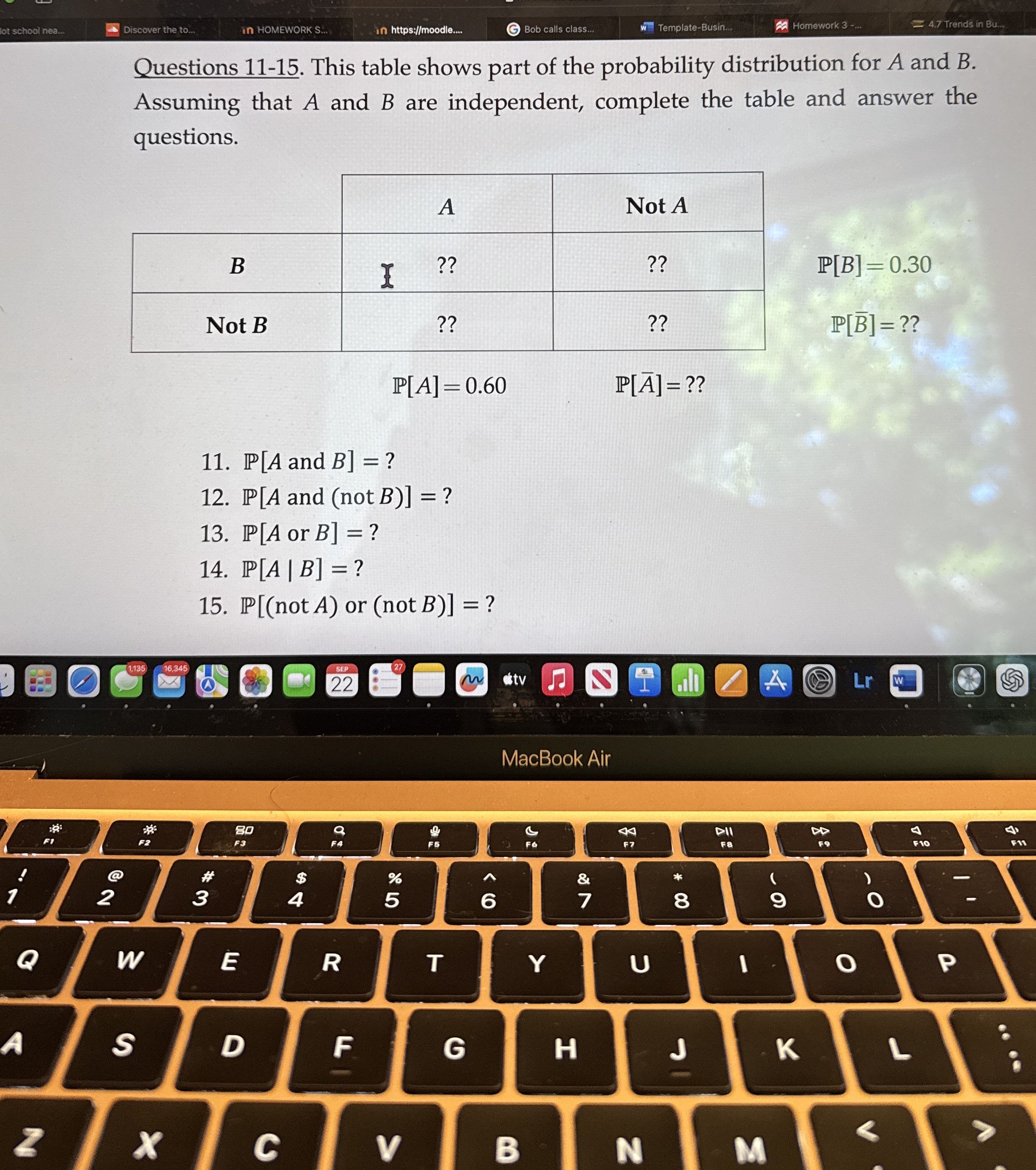 Solved Questions 11-15. ﻿This table shows part of the | Chegg.com