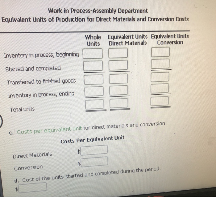 Solved The charges to Work in Process-Assembly Department | Chegg.com