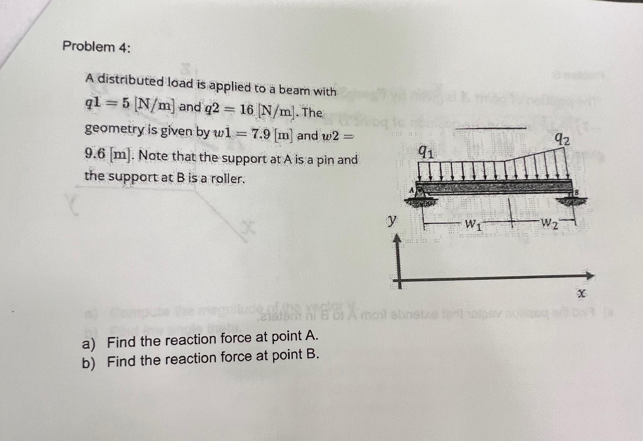 Solved Problem 4:A distributed load is applied to a beam | Chegg.com