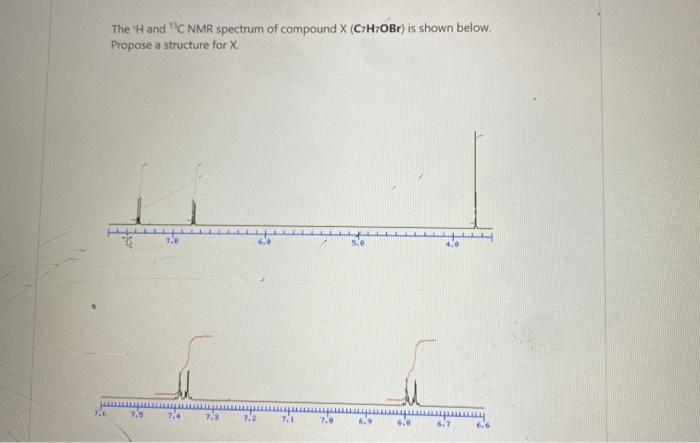 Solved The Hand C NMR spectrum of compound X (CHOBr) is | Chegg.com