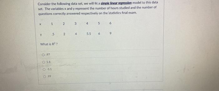 Solved Consider the following data set, we will fit a simple | Chegg.com
