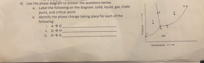 Solved D E 4) Use the phase diagram to answer the questions | Chegg.com