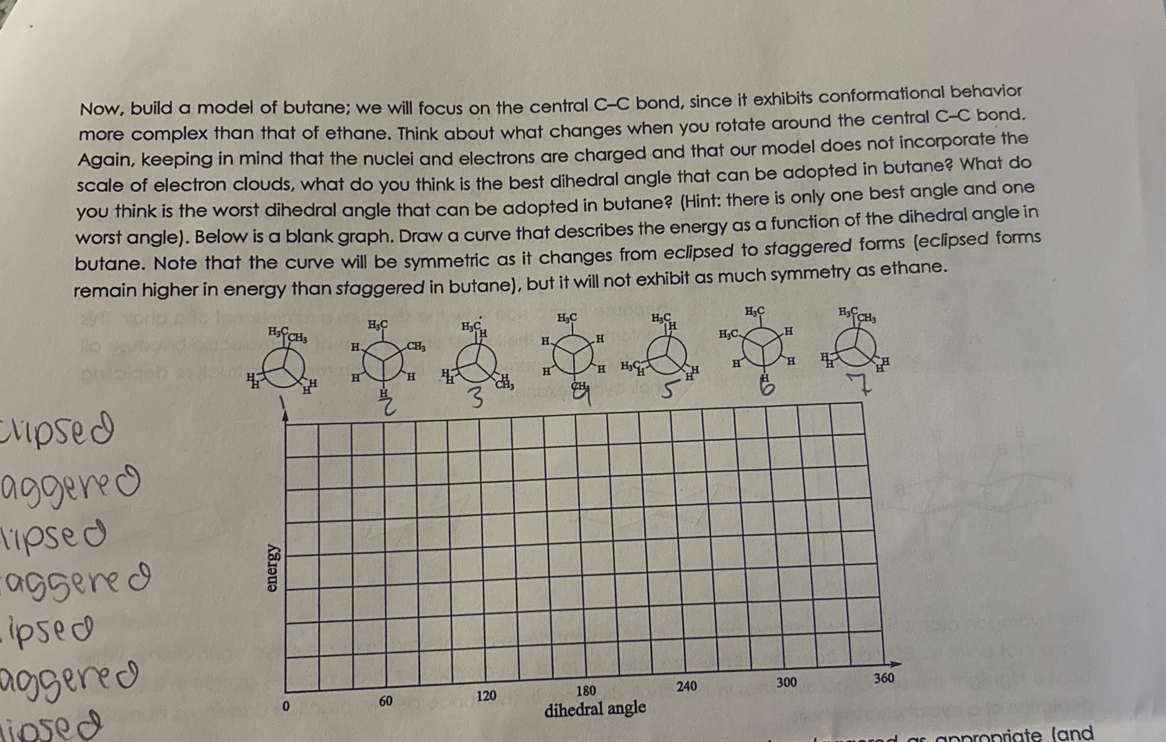 Solved Now, build a model of butane; we will focus on the | Chegg.com