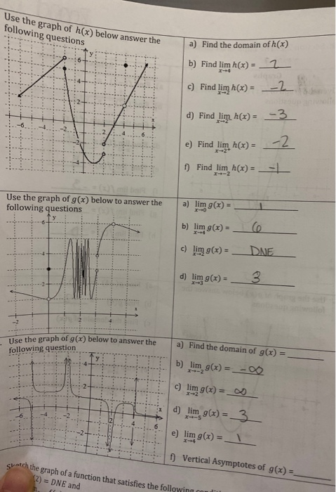 Solved Use The Graph Of H X Below Answer The Following Q Chegg Com