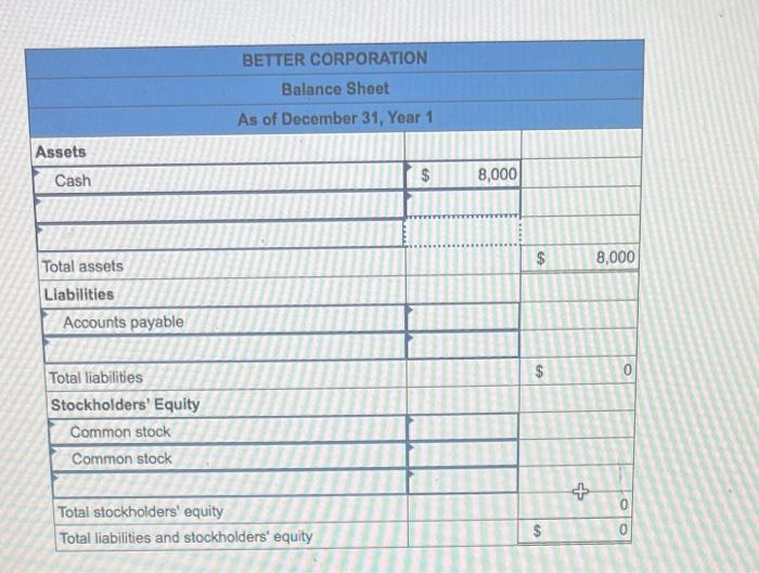 B. As Of December 31 , Year 1, Determine The Total | Chegg.com