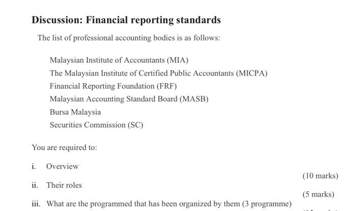 Solved Discussion: Financial reporting standards The list of | Chegg.com