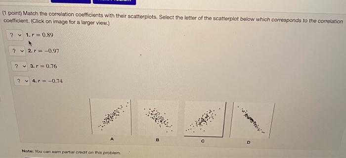 Solved (1 point) Match the correlation coefficients with | Chegg.com