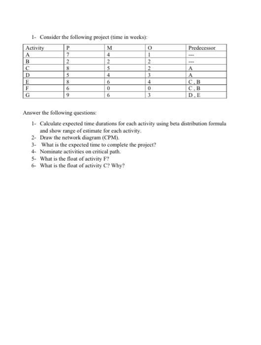 Capacity Bank Example Problem Solved Problem2: The following capacity bills are given for | Chegg.com