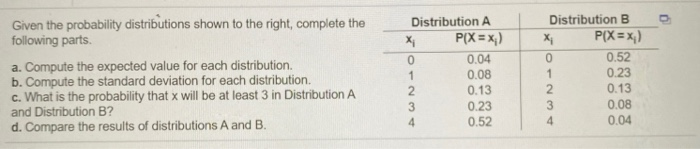 Solved Given the probability distributions shown to the | Chegg.com