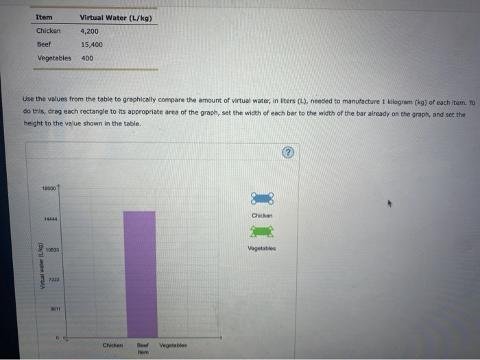 solved-3-virtual-water-and-water-footprints-as-the-human-chegg