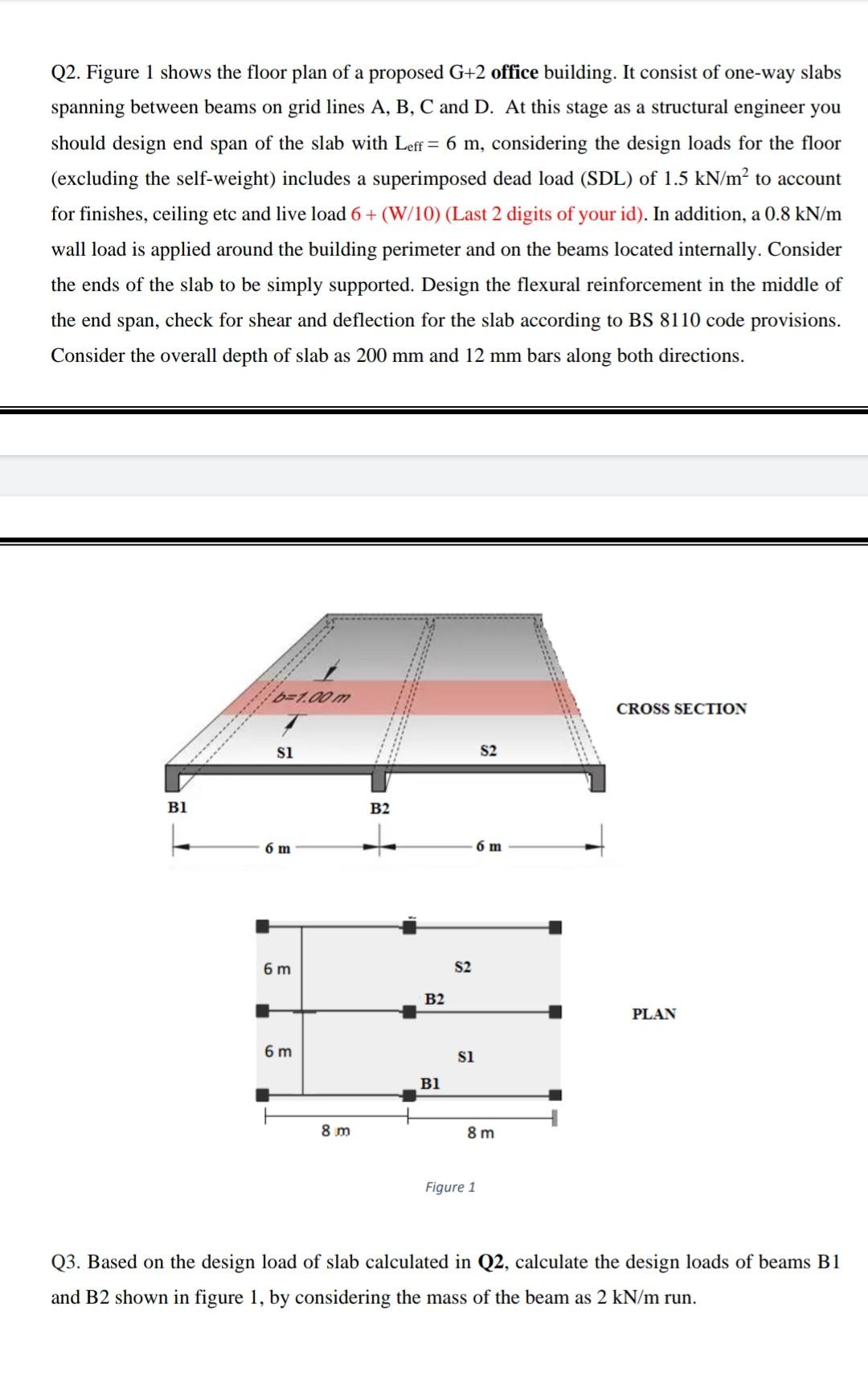 Solved Q2. Figure 1 shows the floor plan of a proposed G+2 | Chegg.com