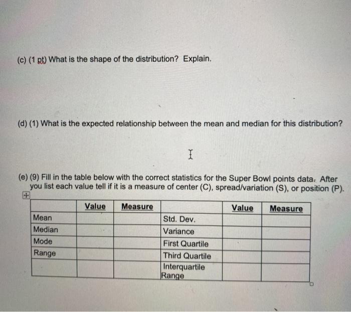 Solved 4. The following table shows the point total for the | Chegg.com