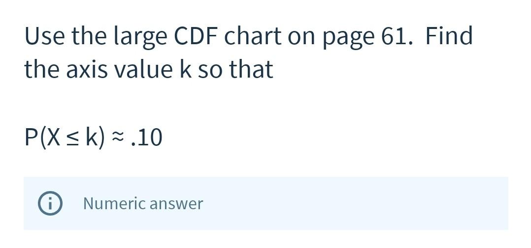 Solved Use the large CDF chart on page 61. Find the axis | Chegg.com
