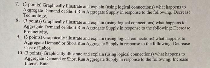 7. (3 points) Graphically illustrate and explain | Chegg.com