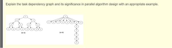 Solved Explain the task dependency graph and its | Chegg.com